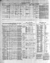Allnut's Irish Land Schedule Monday 08 January 1866 Page 2