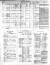 Allnut's Irish Land Schedule Monday 02 July 1866 Page 2