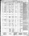 Allnut's Irish Land Schedule Monday 01 October 1866 Page 2