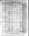 Allnut's Irish Land Schedule Monday 01 April 1867 Page 2