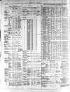 Allnut's Irish Land Schedule Monday 05 August 1867 Page 2