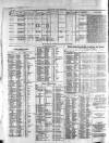 Allnut's Irish Land Schedule Monday 02 September 1867 Page 2
