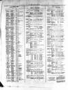 Allnut's Irish Land Schedule Monday 02 December 1867 Page 2