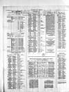 Allnut's Irish Land Schedule Monday 06 January 1868 Page 2