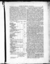 Dublin Medical Press Wednesday 27 September 1848 Page 15