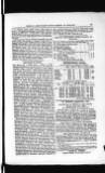 Dublin Medical Press Wednesday 25 January 1854 Page 15