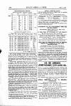 Dublin Medical Press Wednesday 02 December 1857 Page 16