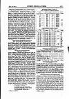 Dublin Medical Press Wednesday 30 December 1857 Page 15