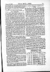 Dublin Medical Press Wednesday 17 February 1858 Page 15
