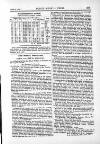 Dublin Medical Press Wednesday 16 June 1858 Page 15