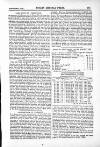 Dublin Medical Press Wednesday 15 September 1858 Page 15