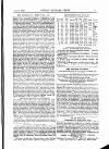 Dublin Medical Press Wednesday 13 July 1859 Page 15