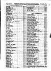 Dublin Medical Press Wednesday 24 August 1864 Page 31