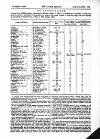 Dublin Medical Press Wednesday 30 August 1865 Page 25