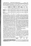 Dublin Medical Press Wednesday 29 May 1867 Page 7