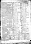 Dublin Mercantile Advertiser, and Weekly Price Current Monday 06 January 1823 Page 3