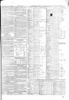 Dublin Mercantile Advertiser, and Weekly Price Current Monday 28 April 1823 Page 3
