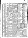 Dublin Mercantile Advertiser, and Weekly Price Current Monday 19 March 1827 Page 4