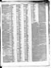 Dublin Mercantile Advertiser, and Weekly Price Current Friday 30 July 1852 Page 3