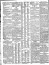 Dublin Evening Packet and Correspondent Saturday 17 May 1828 Page 2
