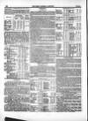 Farmer's Gazette and Journal of Practical Horticulture Saturday 20 April 1850 Page 14