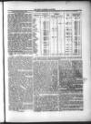 Farmer's Gazette and Journal of Practical Horticulture Friday 01 November 1850 Page 15