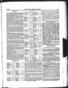 Farmer's Gazette and Journal of Practical Horticulture Saturday 15 April 1854 Page 13