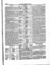 Farmer's Gazette and Journal of Practical Horticulture Saturday 17 February 1855 Page 13