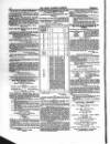Farmer's Gazette and Journal of Practical Horticulture Saturday 17 February 1855 Page 14