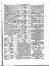 Farmer's Gazette and Journal of Practical Horticulture Saturday 03 March 1855 Page 13