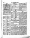 Farmer's Gazette and Journal of Practical Horticulture Saturday 24 March 1855 Page 19