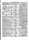 Farmer's Gazette and Journal of Practical Horticulture Saturday 28 April 1855 Page 19