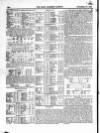 Farmer's Gazette and Journal of Practical Horticulture Saturday 17 November 1855 Page 18