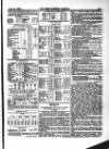 Farmer's Gazette and Journal of Practical Horticulture Saturday 21 June 1856 Page 15