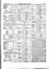 Farmer's Gazette and Journal of Practical Horticulture Saturday 27 June 1857 Page 15