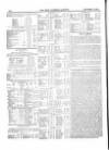 Farmer's Gazette and Journal of Practical Horticulture Saturday 07 November 1857 Page 18