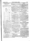 Farmer's Gazette and Journal of Practical Horticulture Saturday 14 November 1857 Page 15