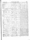 Farmer's Gazette and Journal of Practical Horticulture Saturday 21 November 1857 Page 15