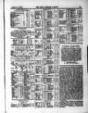 Farmer's Gazette and Journal of Practical Horticulture Saturday 02 January 1858 Page 15