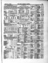 Farmer's Gazette and Journal of Practical Horticulture Saturday 06 February 1858 Page 17