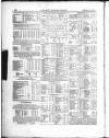 Farmer's Gazette and Journal of Practical Horticulture Saturday 06 March 1858 Page 16