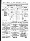 Farmer's Gazette and Journal of Practical Horticulture Saturday 08 January 1859 Page 17