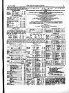 Farmer's Gazette and Journal of Practical Horticulture Saturday 21 May 1859 Page 25