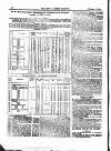 Farmer's Gazette and Journal of Practical Horticulture Saturday 08 October 1859 Page 8