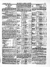 Farmer's Gazette and Journal of Practical Horticulture Saturday 18 February 1860 Page 21