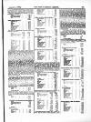 Farmer's Gazette and Journal of Practical Horticulture Saturday 04 August 1860 Page 17