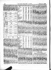 Farmer's Gazette and Journal of Practical Horticulture Saturday 11 August 1860 Page 16