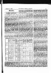 Farmer's Gazette and Journal of Practical Horticulture Saturday 19 January 1861 Page 7