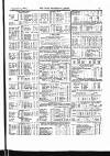 Farmer's Gazette and Journal of Practical Horticulture Saturday 23 February 1861 Page 21