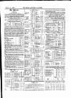 Farmer's Gazette and Journal of Practical Horticulture Saturday 16 March 1861 Page 19